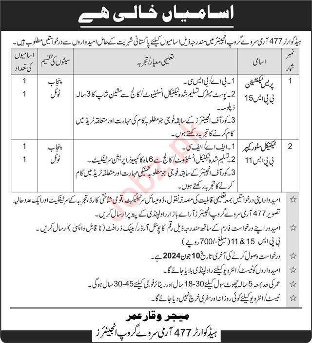Join Pak Army Jobs 2024 at Headquarter 477 Army Survey Group