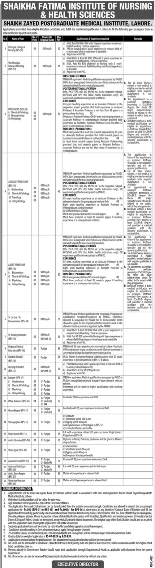 New Jobs 2024 Shaikha Fatima Institute of Nursing SZMC Lahore