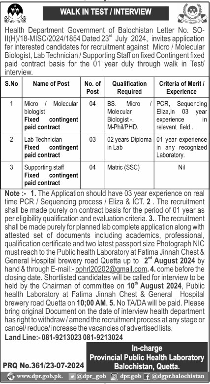 Health Department of Quetta New Jobs 2024 Apply Online