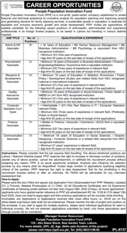 PPIF New Jobs 2024 Online Apply